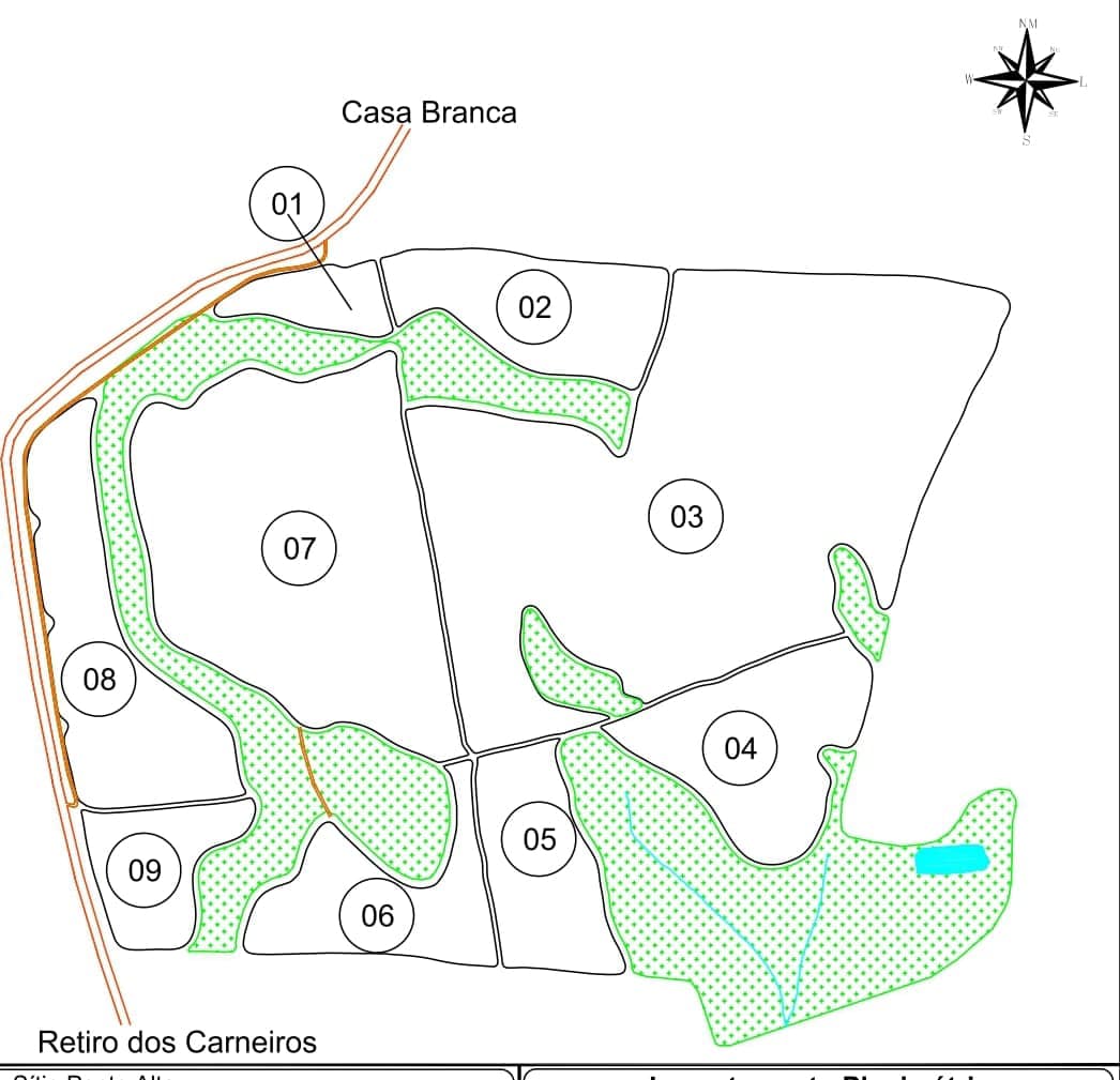 GLEBA DE TERRA Sítio Ponte Alta , cidade de Casa Branca